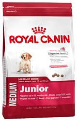 Royal Canin Medium Junior (2 кг)