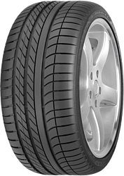 Goodyear Eagle F1 Asymmetric 255/55 R20 110W Goodyear Eagle F1 Asymmetric 255/55 R20 110W