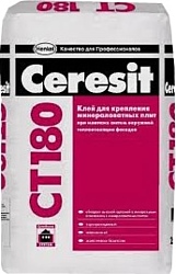 Ceresit CТ 180. Клей для минераловатных плит