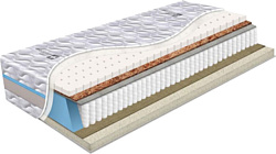 Elmax Самсон 120x200