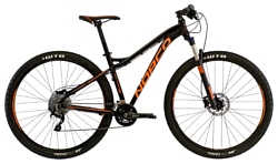 Norco Charger 9.1 (2015)