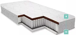 Матрас Пинскдрев Баланс 120x195 Матрас Пинскдрев Баланс 120x195