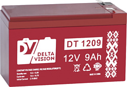 Delta Vision DT 1209