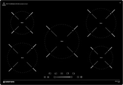 Электрическая варочная панель Meferi MIH755BK Power