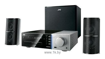 Фотографии JVC NX-F3