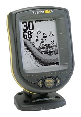 Фотографии Humminbird PiranhaMAX 15