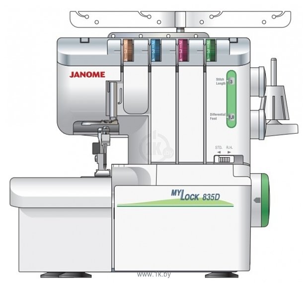Фотографии Janome MyLock 835
