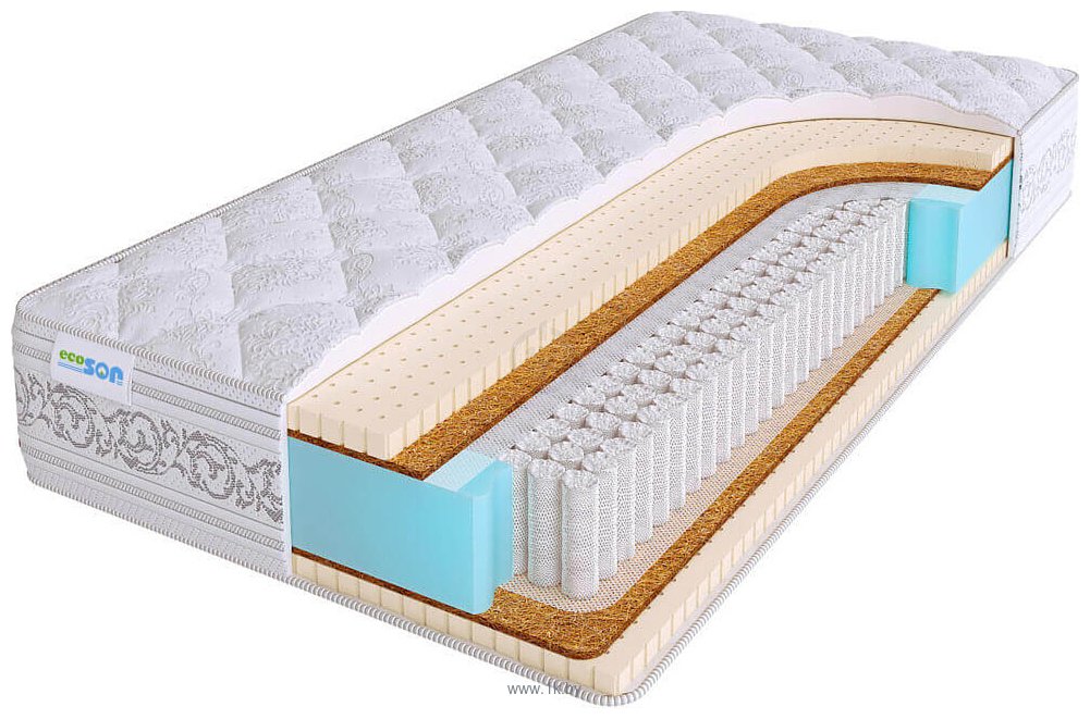 Фотографии Ecoson Фаворит-1 150x195