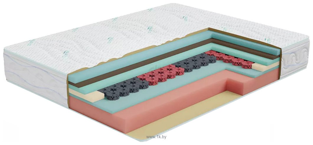 Фотографии Stolline Орион Cooler в скрутке, в чехле 120x200