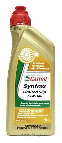 Фотографии Castrol Syntrax Limited Slip 75W-140 1л