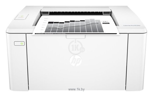 Фотографии HP LaserJet Pro M104w