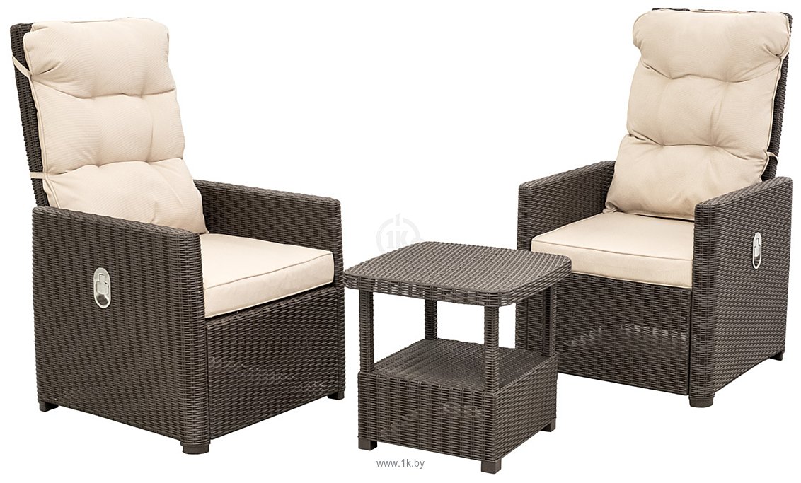 Фотографии B:rattan Manchester Set 2 (венге)