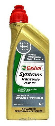 Фотографии Castrol Syntrans Transaxle 75W-90 1л