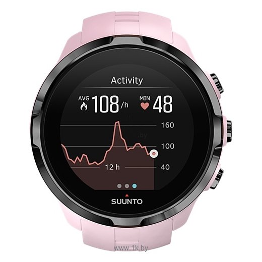 Фотографии SUUNTO Spartan Sport wrist HR