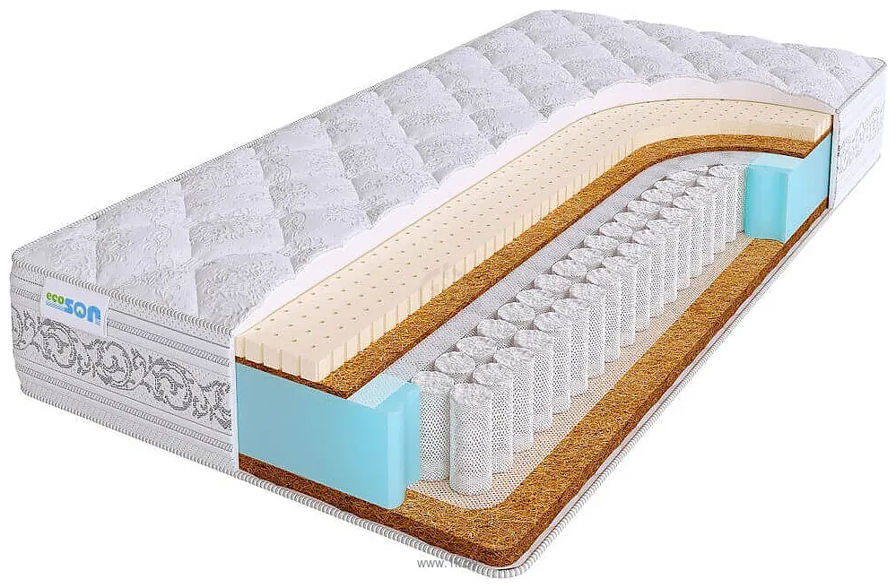 Фотографии Ecoson Премиум-3 80x180