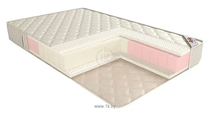 Фотографии Roll Matratze Cosmopolitan 90x190-200