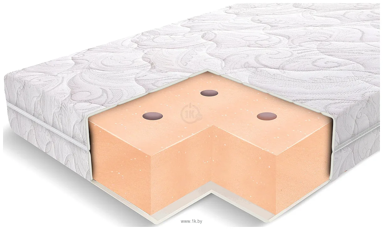 Фотографии Elmax Агата 90x200 Фотографии Elmax Агата 90x200