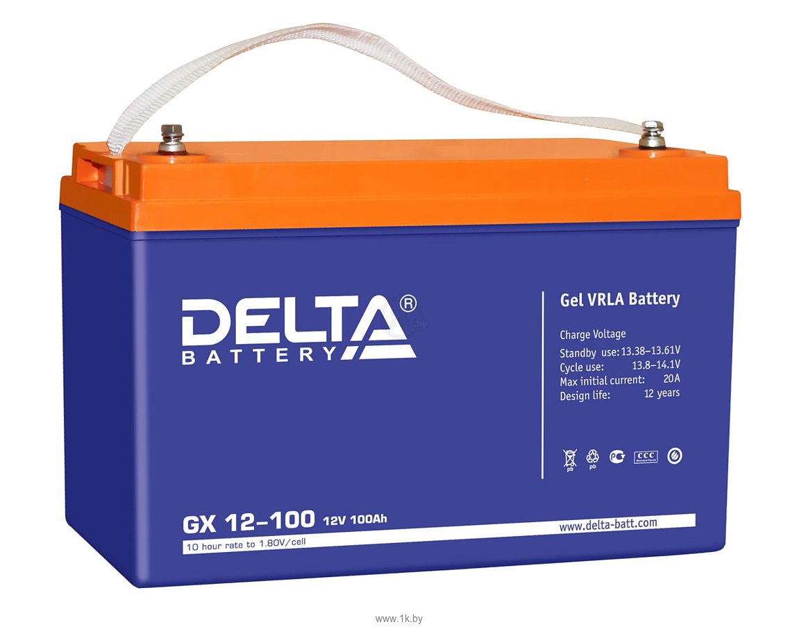 Фотографии Delta GX 12-100