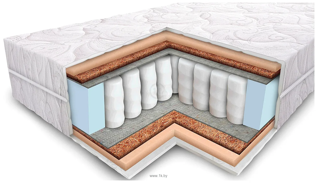 Фотографии Elmax Бона 100x200