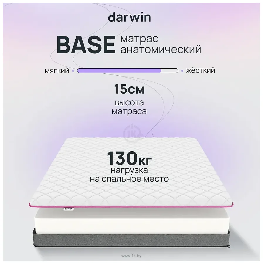 Фотографии Darwin Base 160x200 Фотографии Darwin Base 160x200