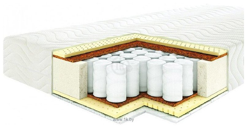 Фотографии Цветные сны Strong Oxygen 180x190 Фотографии Цветные сны Strong Oxygen 180x190