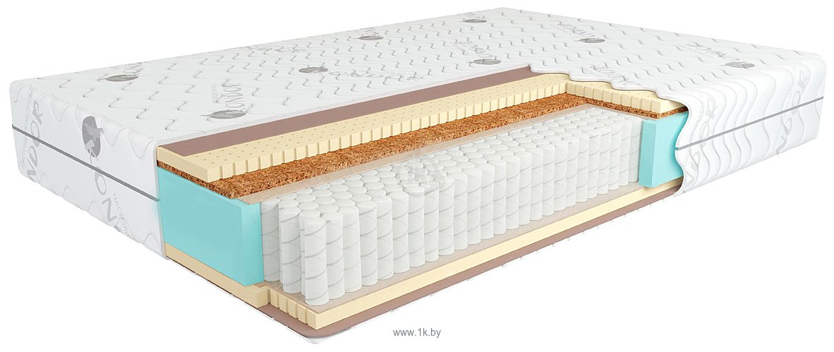 Фотографии Kondor Bora Multi 120x200 (трикотаж)