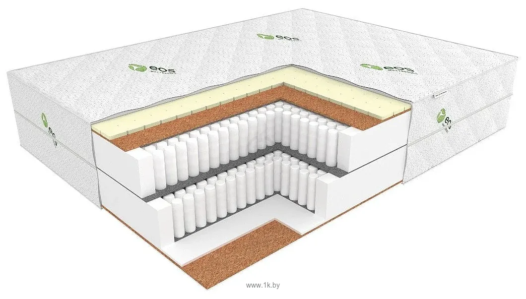 Фотографии ЭОС Идеал 39 100x190 (жаккард)