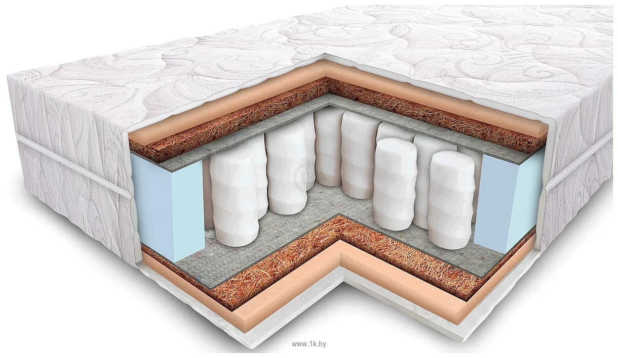 Фотографии Elmax Веста 90x200