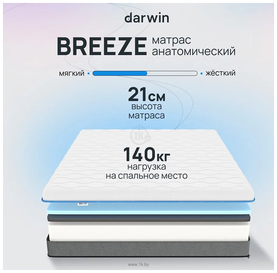 Фотографии Darwin Breeze 90x200