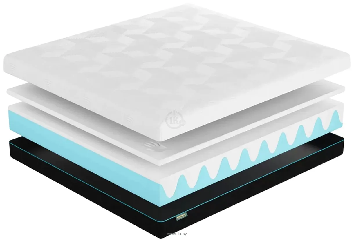 Фотографии Фабрика сна Like Soft 90x200