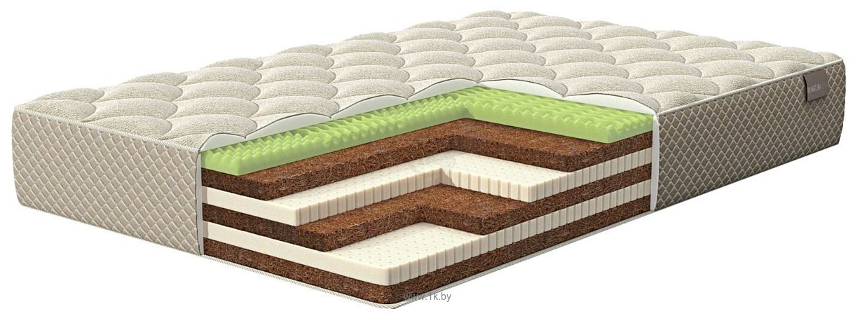 Фотографии Natura Vera Ecowood Aloe Sandwich 90x200