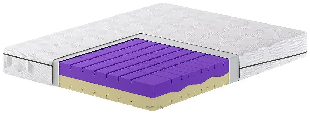 Фотографии Sonit Como 90x200