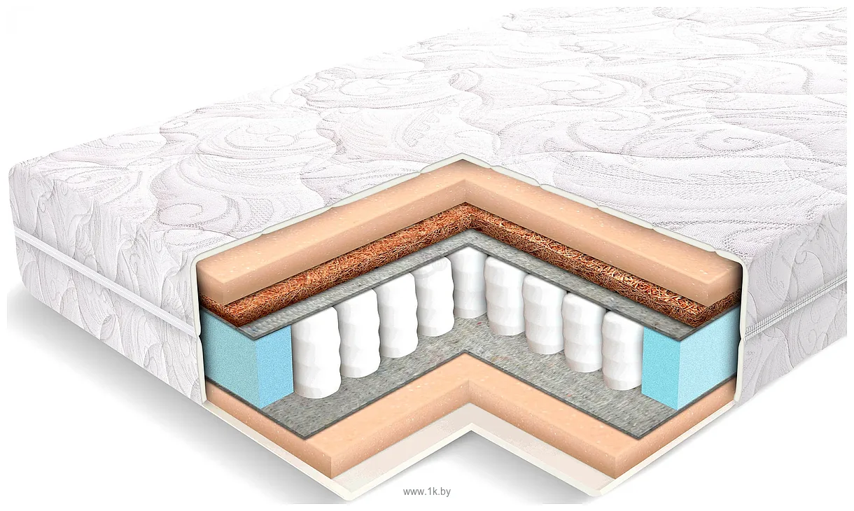 Фотографии Elmax Джерри 120x200