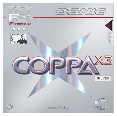 Фотографии Donic Coppa X3 Silver (max, красный)