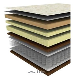 Фотографии BelSon Классик-Идеал 160x195