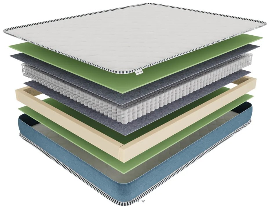 Фотографии Hypnoz Spring Classic 140x200