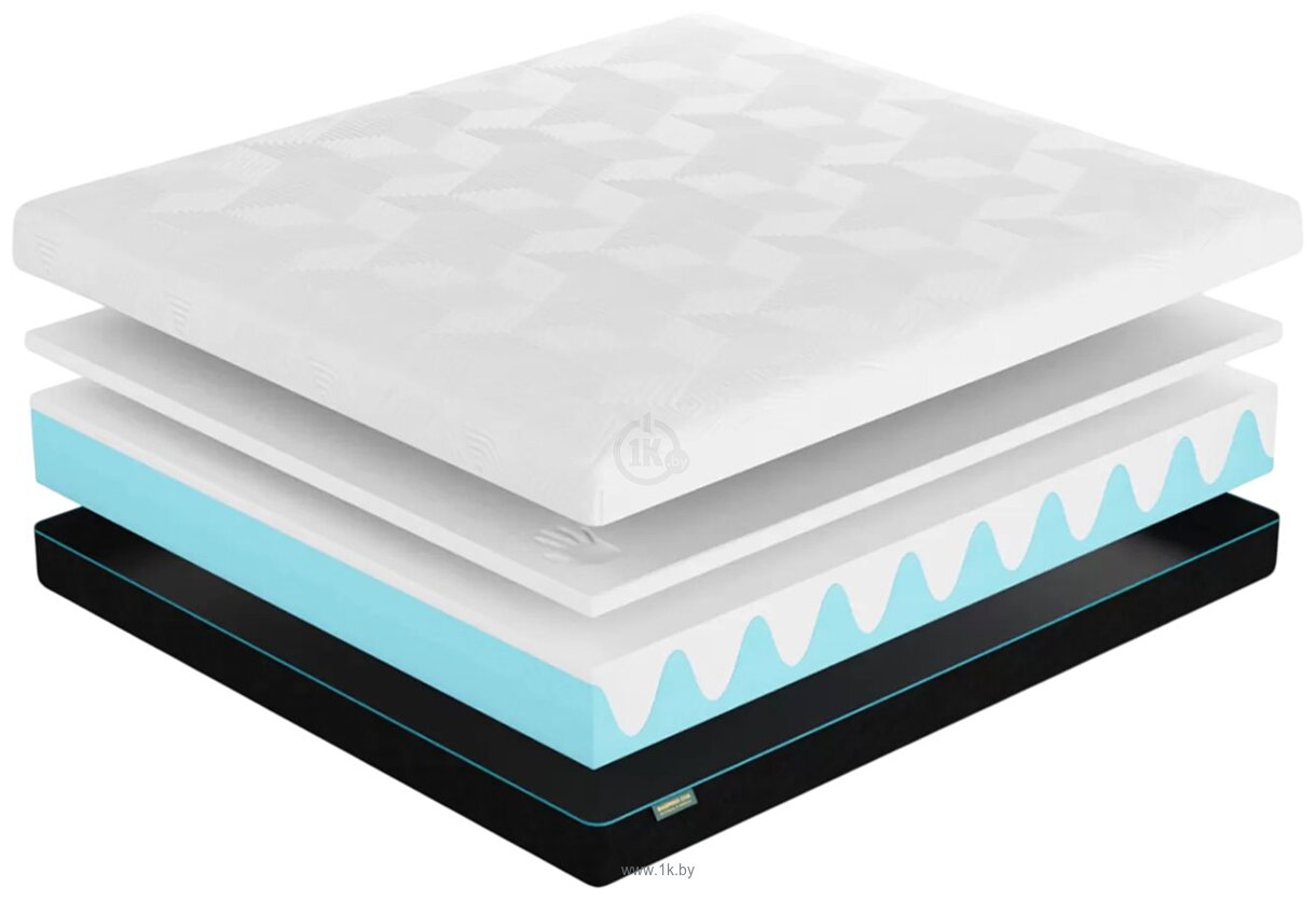 Фотографии Фабрика сна Like Soft 180x195