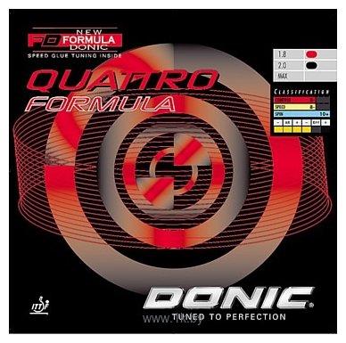 Фотографии Donic Quattro Formula (max, красный)