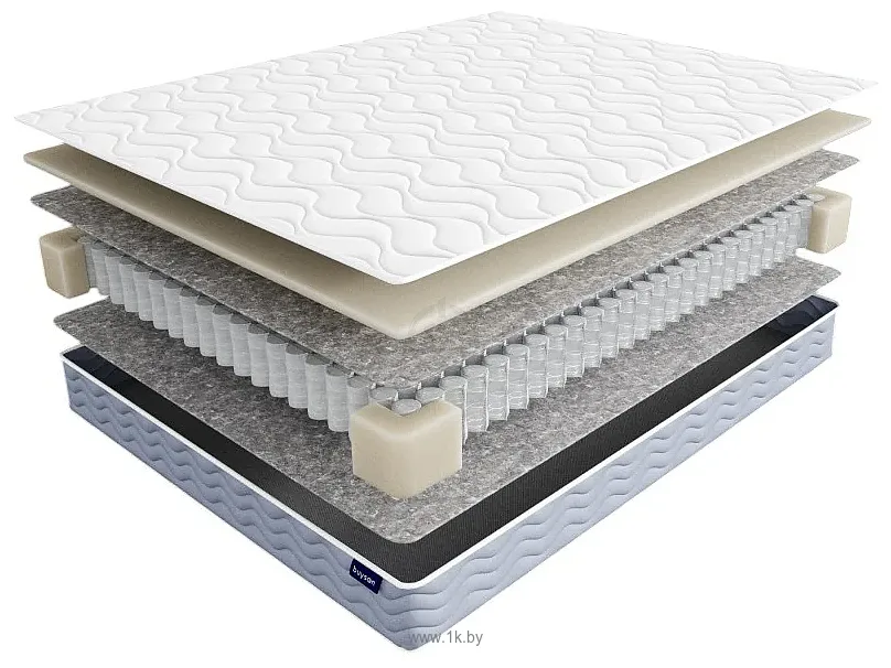 Фотографии Buyson BuyComfort 160x200 Фотографии Buyson BuyComfort 160x200