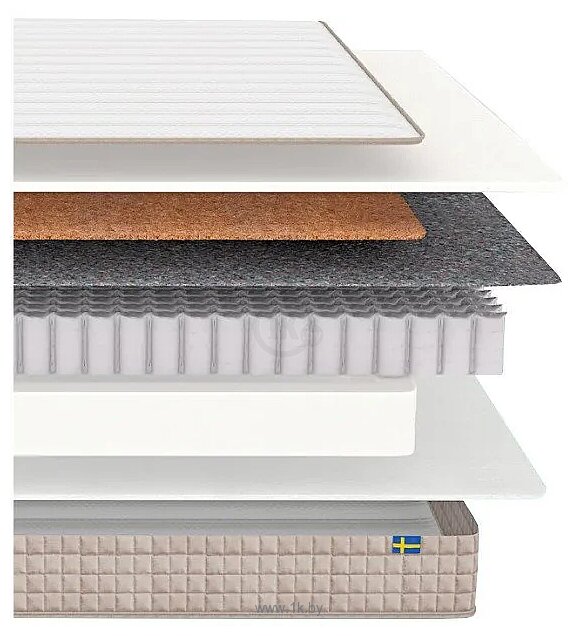 Фотографии Hugge Sveg 80x190 Фотографии Hugge Sveg 80x190