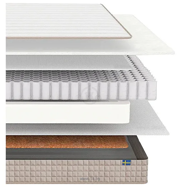 Фотографии Hugge Yern 120x200