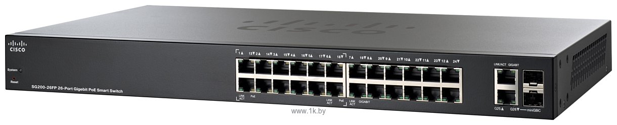 Фотографии Cisco SG200-26FP