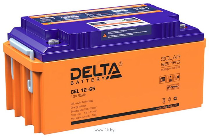Фотографии Delta GEL 12-65