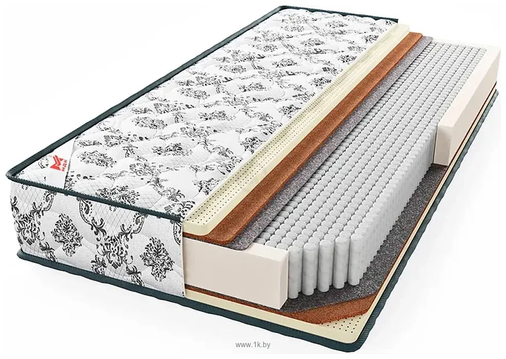 Фотографии МДК Premium Lux Relax BL8 120x190 Фотографии МДК Premium Lux Relax BL8 120x190