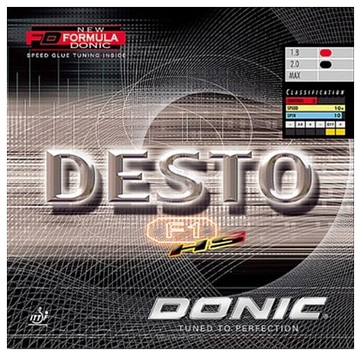 Фотографии Donic Desto F1 HS (max, черный)
