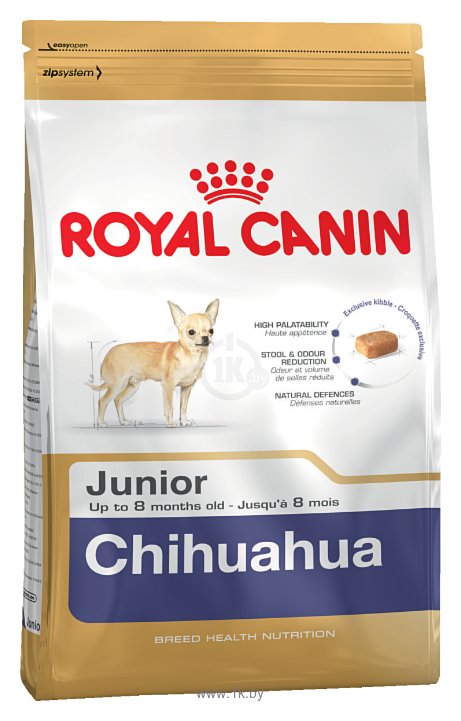 Фотографии Royal Canin (1.5 кг) Chihuahua Junior