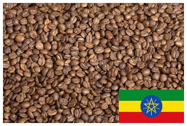 Фотографии Coffee Everyday Арабика Эфиопия Сидамо 2 молотый 1000 г