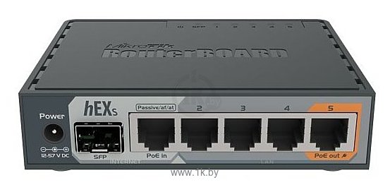 Фотографии MikroTik hEX S (RB760iGS)