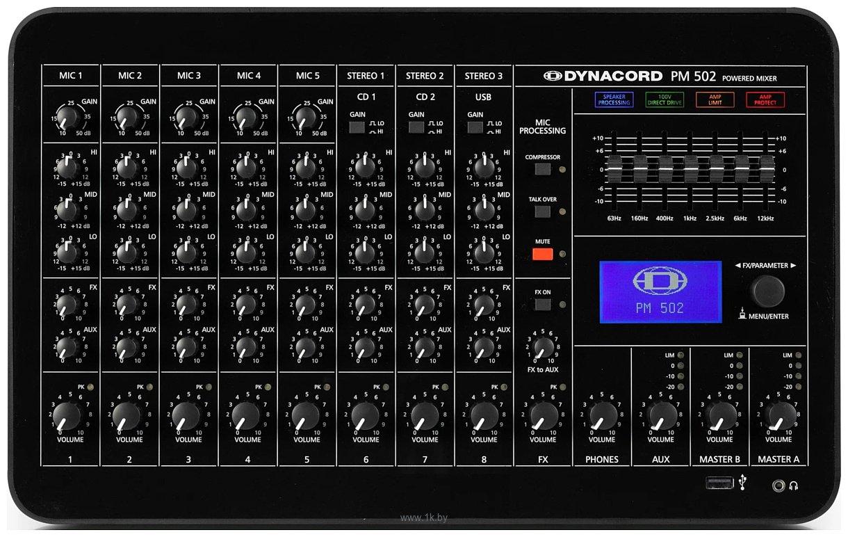 Фотографии Dynacord PM 502