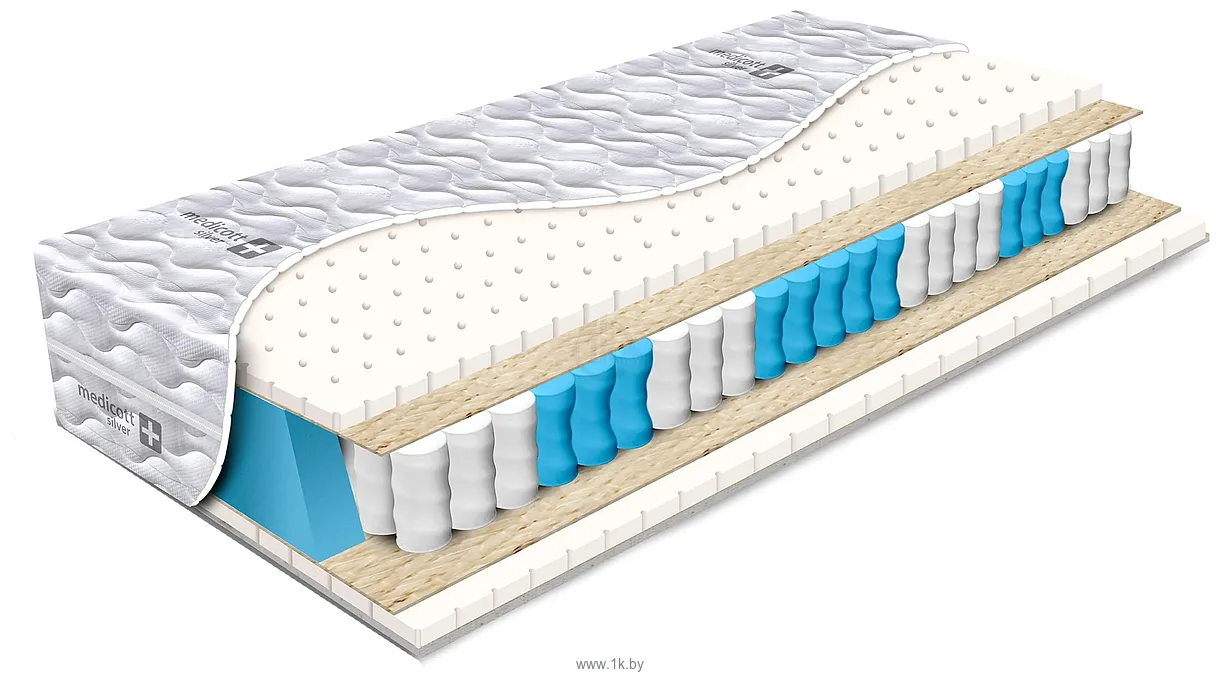 Фотографии Elmax Эмилия 100x200 Фотографии Elmax Эмилия 100x200